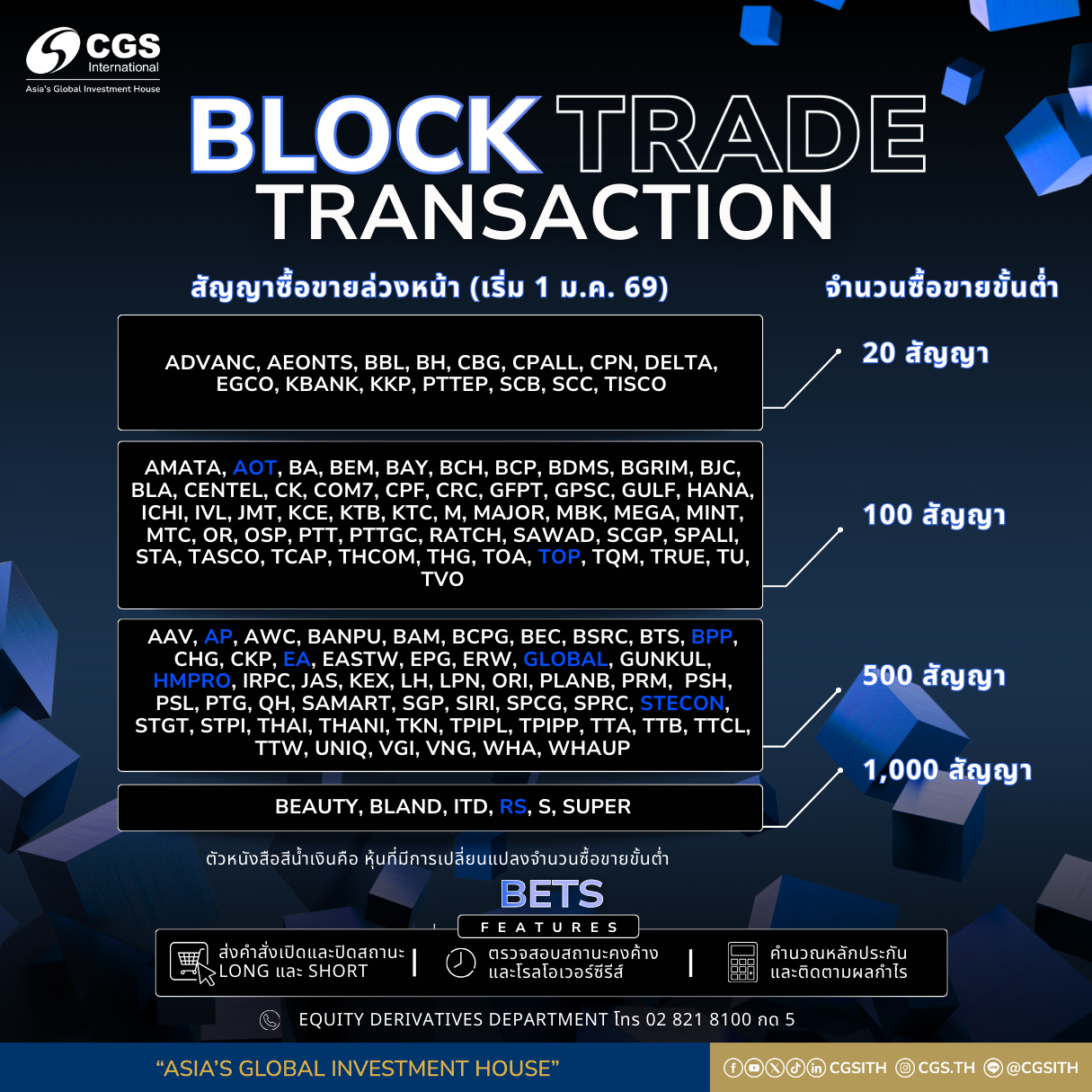 CGSI Thailand | i*Trade บริษัทหลักทรัพย์ ซีจีเอส อินเตอร์เนชั่นแนล ...